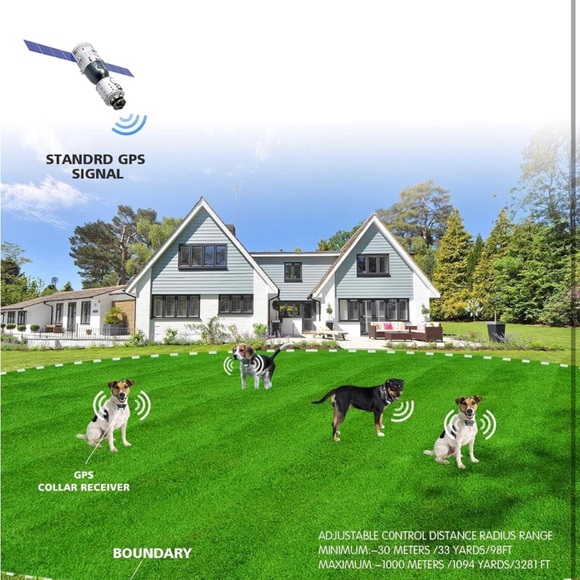 Wireless Dog Fence GPS Pet Containment System, Dog Fence Electric GPS - Picture 2 of 7